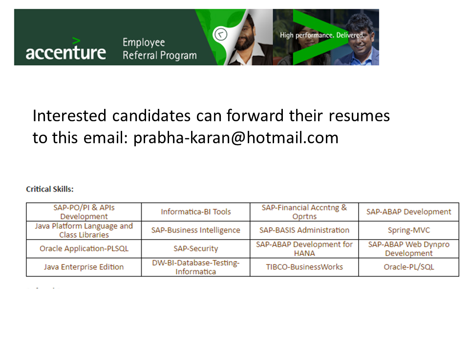 Accenture employee referral cognizant image